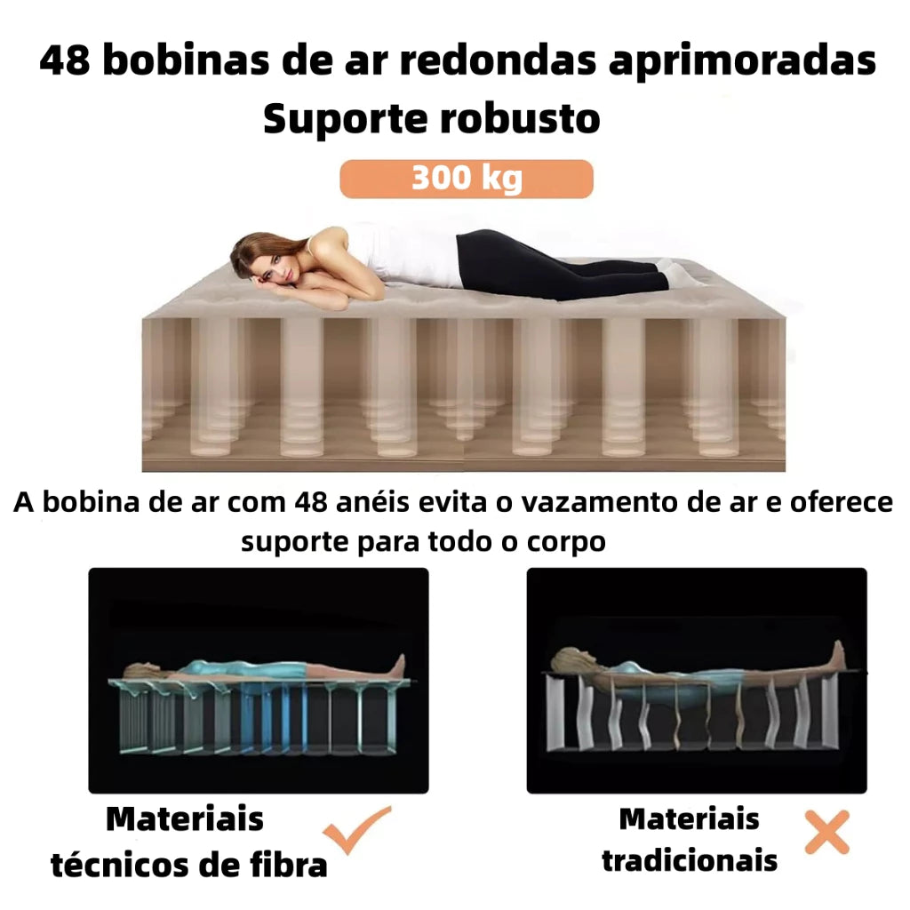 Colchão Inflável Queen Com Bateria De Lítio Integrada