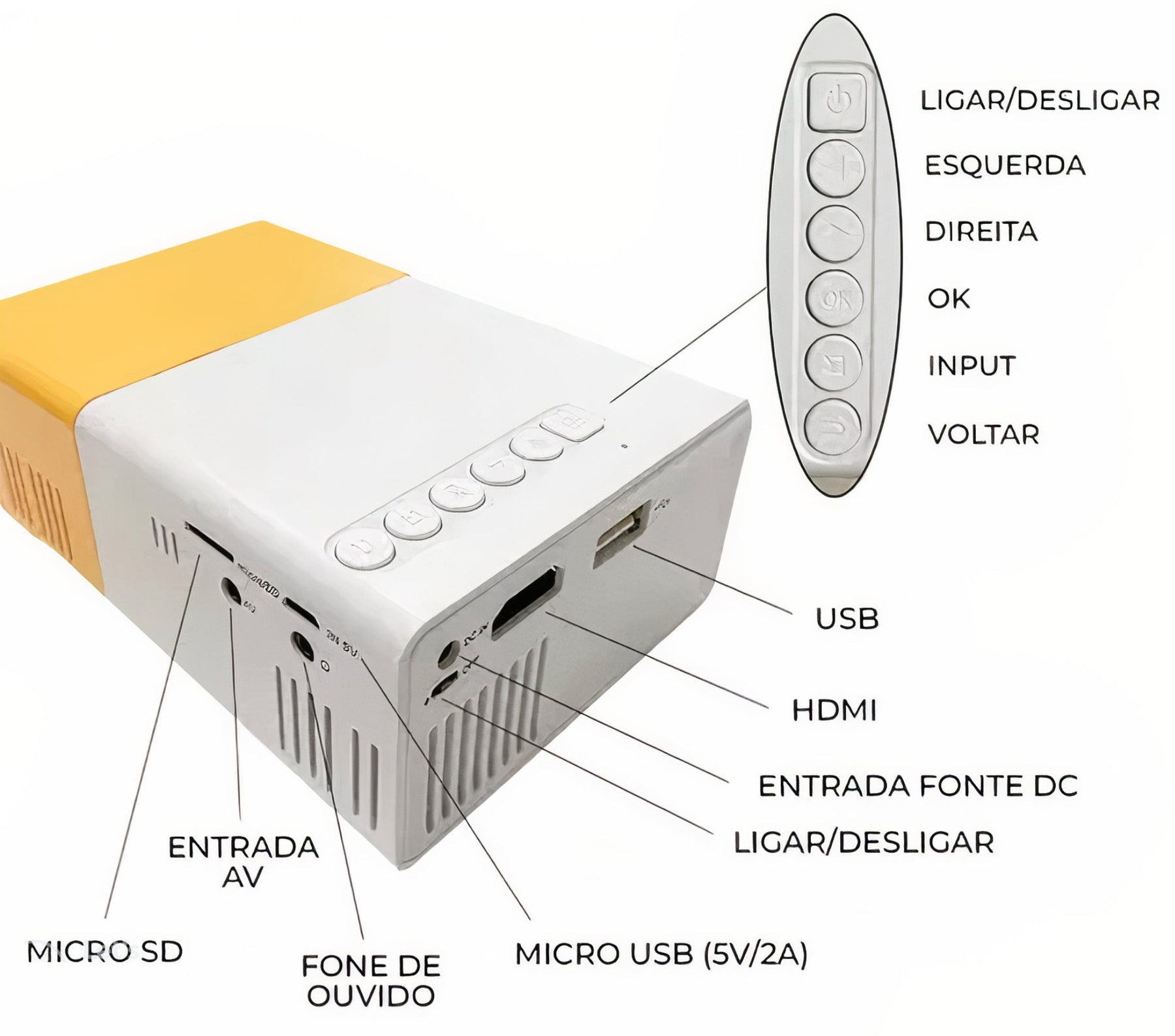 CineMax PRO™ - Mini Projetor Portátil 4K HD + Tela 200 Polegadas (Brinde)